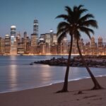 Barbados, Antigua, St Lucia or Jamaica after New York? Flight times, real 2026 prices and the best months compared. Free quote: 0203 727 6361.